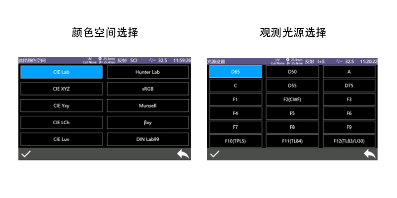 多種顏色測量空間，多種觀測光源