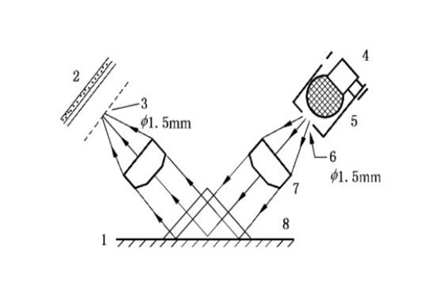 45度光澤度儀光學系統(tǒng)