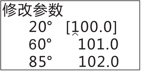 光澤度儀校準