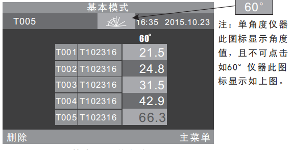 光澤度計數(shù)據(jù)含義